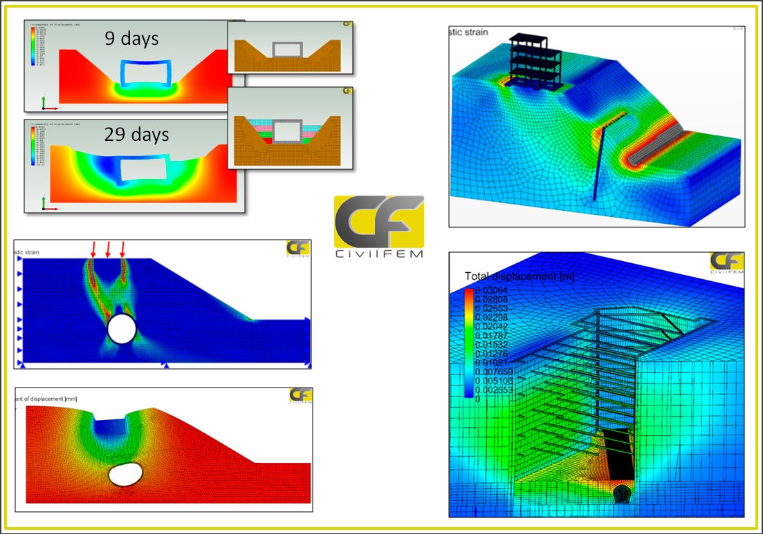 GEOTECHNICS, TUNNELS AND MINING