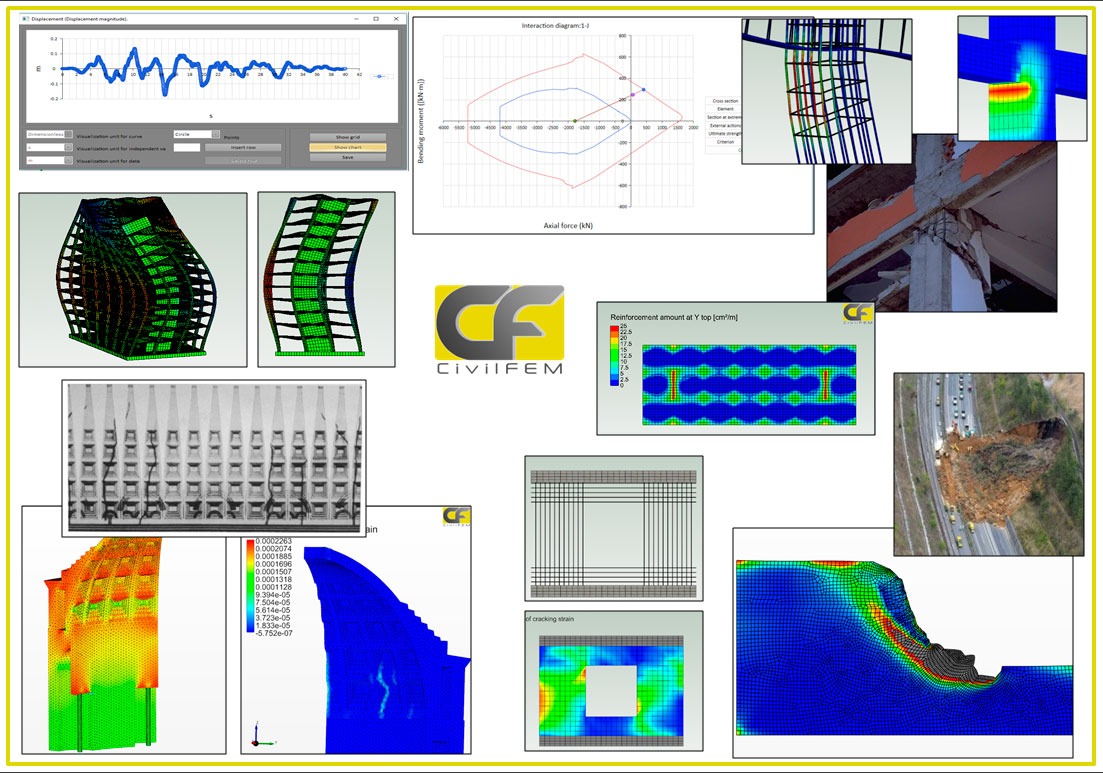 SEISMIC ANALYSIS AND DESIGN