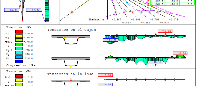 CivilFEM for ANSYS® 19.2 version Release